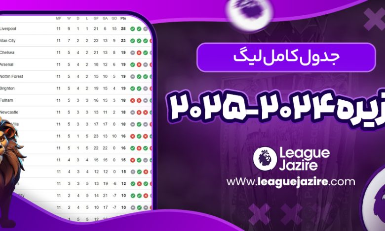 جدول کامل لیگ جزیره 2024-2025
