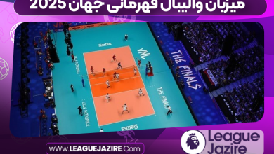 میزبان والیبال قهرمانی جهان ۲۰۲۵