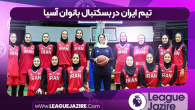 تیم ایران در بسکتبال بانوان آسیا