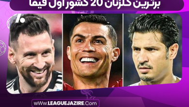 برترین گلزنان ۲۰ کشور اول فیفا