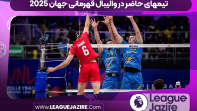 والیبال قهرمانی جهان سال ۲۰۲۵