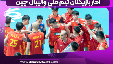آمار بازیکنان تیم ملی والیبال چین
