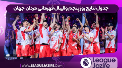 جدول نتایج روز پنجم والیبال قهرمانی مردان جهان