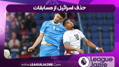 حذف اسرائیل از مسابقات