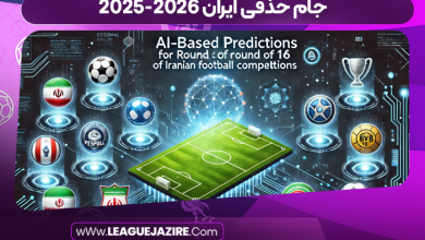 جام حذفی ایران ۲۰۲۵-۲۰۲۶