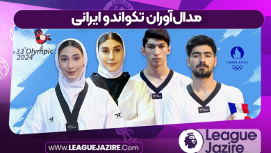 مدال‌آوران تکواندو ایرانی