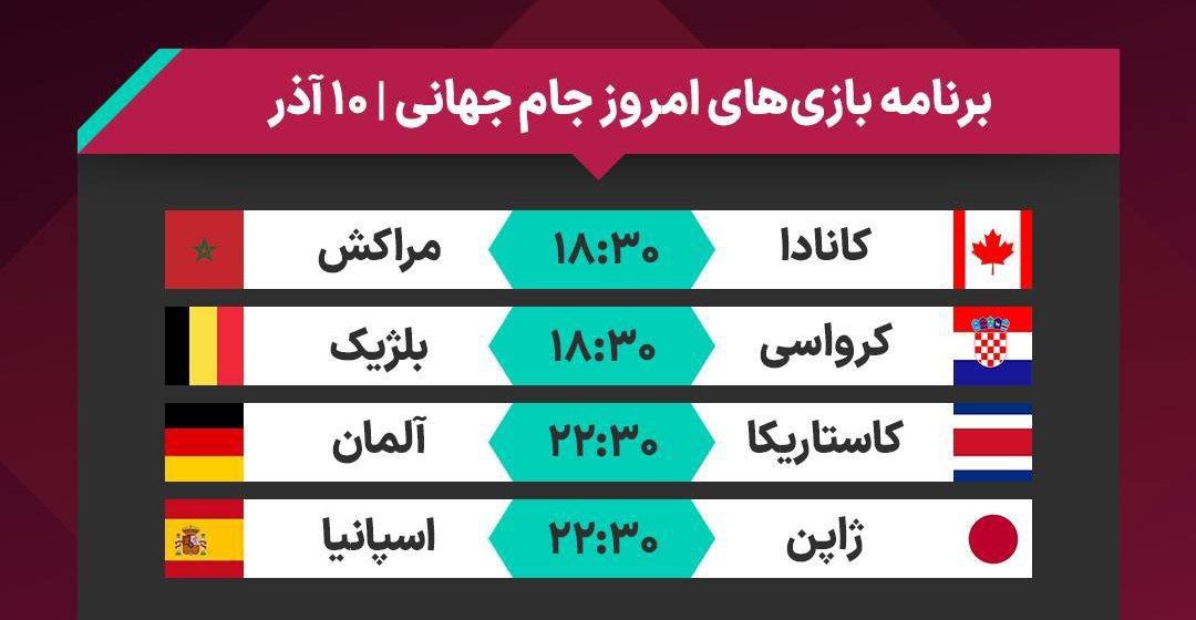 تقویم مسابقات ژاپن در جام جهانی