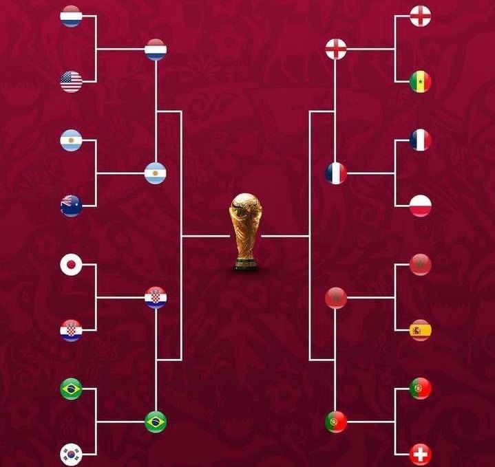 برنامه کامل جام جهانی