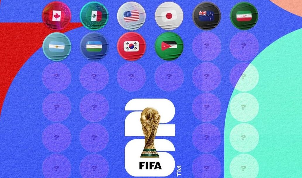 تیم‌های راه‌یافته به جام جهانی