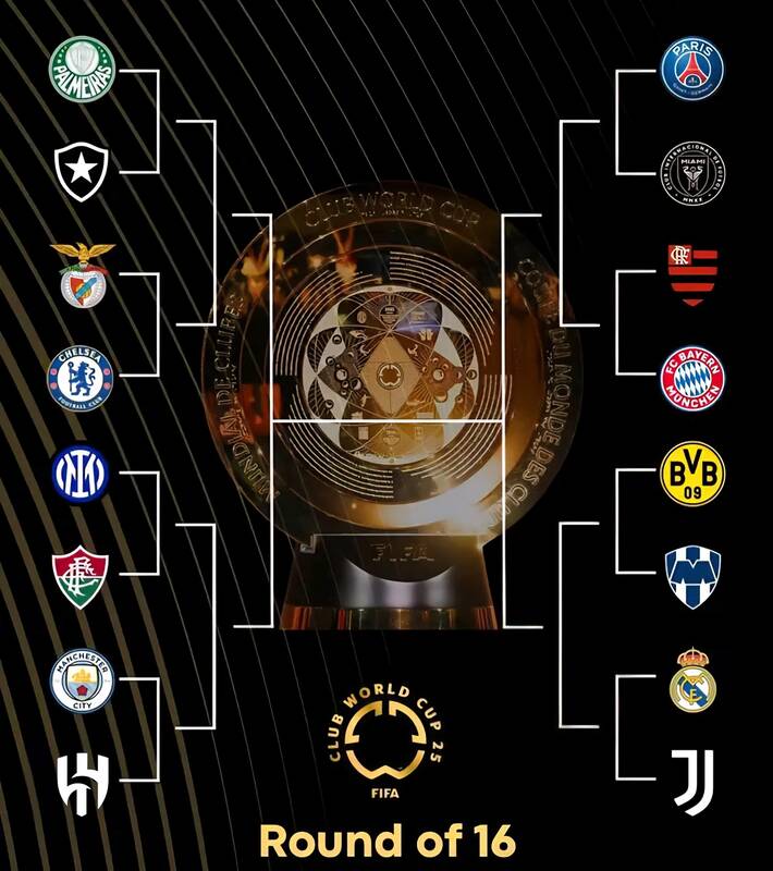 مرحله گروهی بازی جام باشگاه ها مرحله گروهی بازی جام باشگاه ها