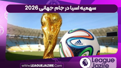 سهمیه اسیا در جام جهانی 2026