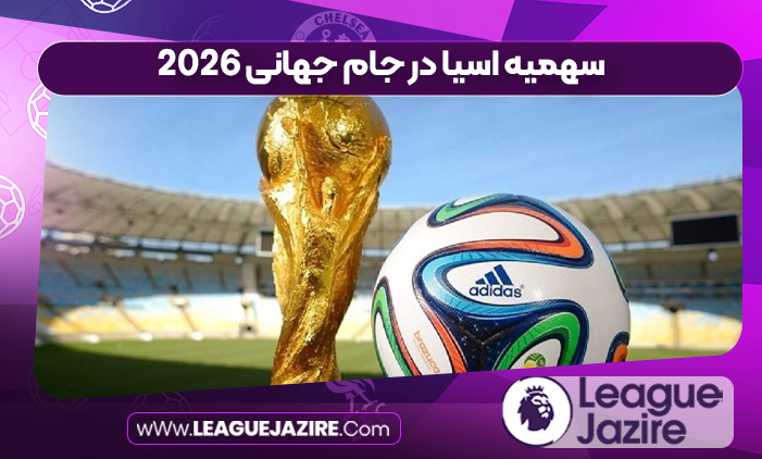 سهمیه اسیا در جام جهانی 2026