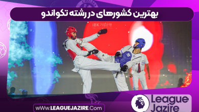 بهترین کشورهای در رشته تکواندو