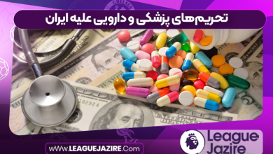 تحریم‌های پزشکی و دارویی علیه ایران