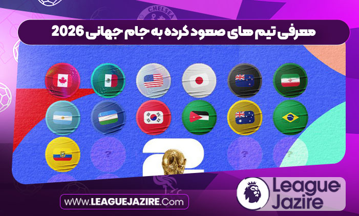 معرفی تیم های صعود کرده به جام جهانی 2026 معرفی تیم های صعود کرده به جام جهانی 2026