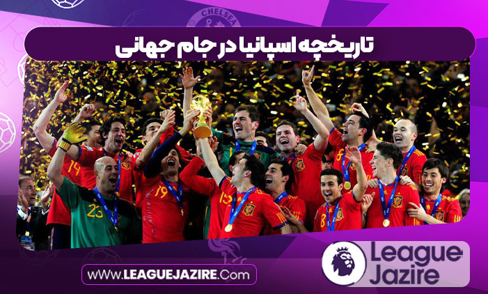تاریخچه اسپانیا در جام جهانی