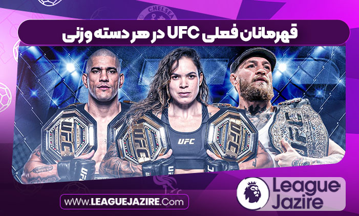 قهرمانان فعلی UFC در هر دسته وزنی