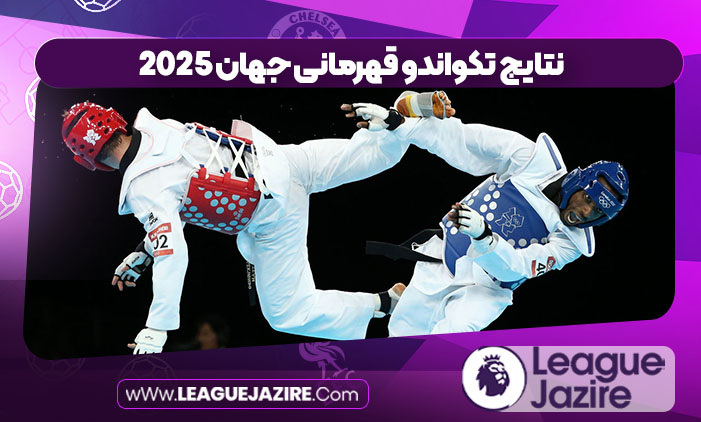 نتایج تکواندو قهرمانی جهان ۲۰۲۵ نتایج تکواندو قهرمانی جهان ۲۰۲۵