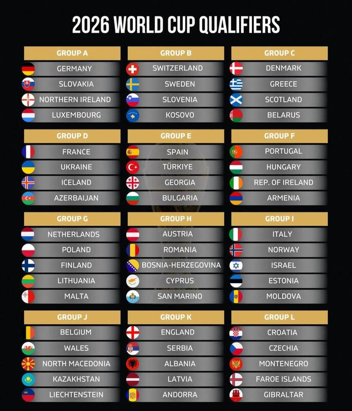 تاریخ مرحله حذفی تا فینال جام جهانی ۲۰۲۶