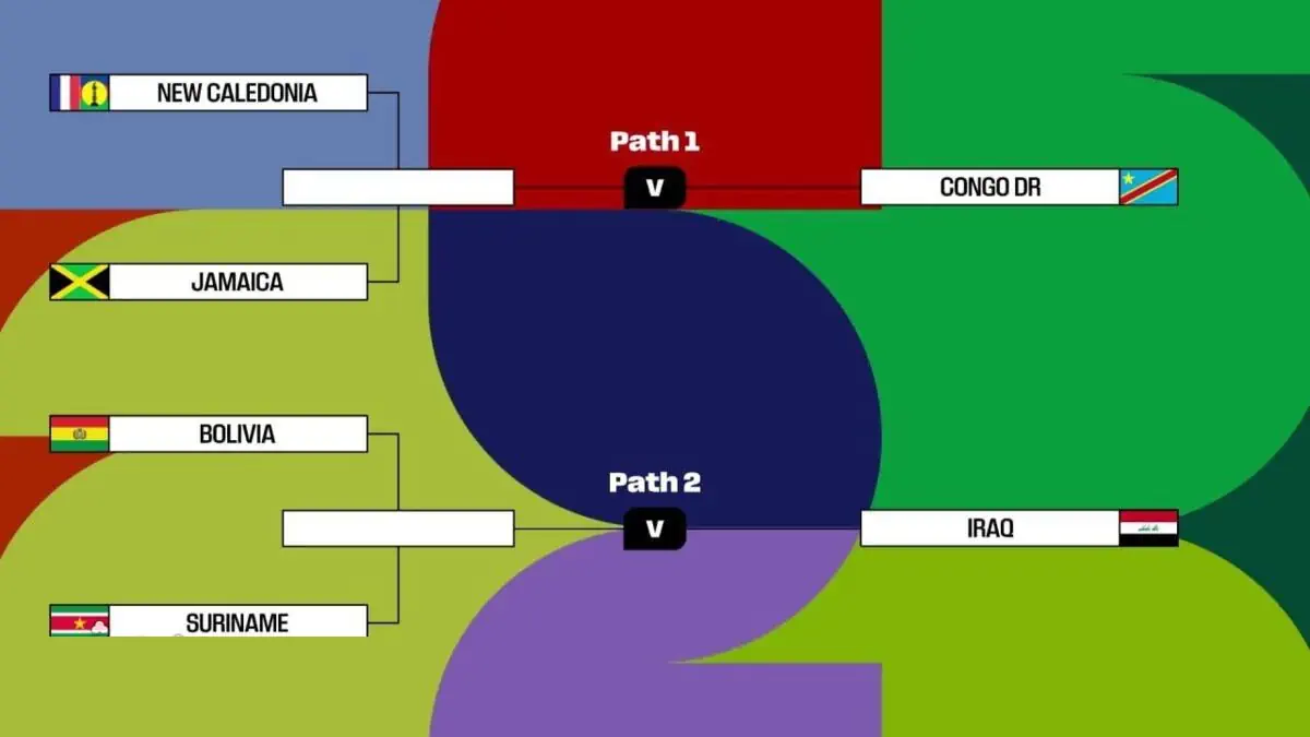 برگزاری قرعه‌کشی پلی آف اروپا با لبخند ایتالیا