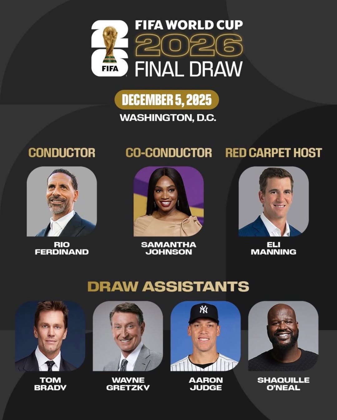 شرکت کنندگان قرعه کشی جام جهانی 2026